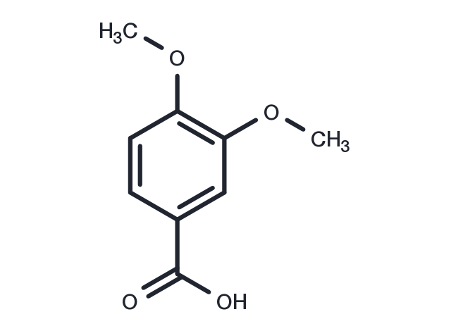 TargetMol Chemical Structure Veratric acid