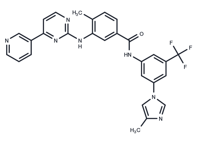 TargetMol Chemical Structure Nilotinib