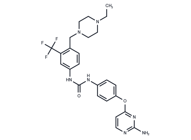 TargetMol Chemical Structure ATH686