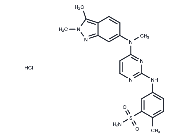 TargetMol Chemical Structure Pazopanib Hydrochloride