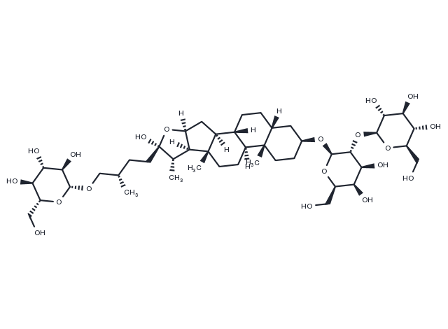 TargetMol Chemical Structure Timosaponin BII
