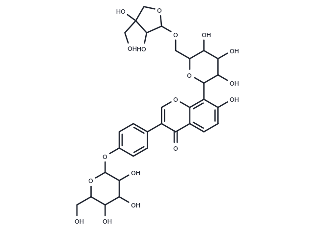 TargetMol Chemical Structure Mirificin-4'-O-glucoside