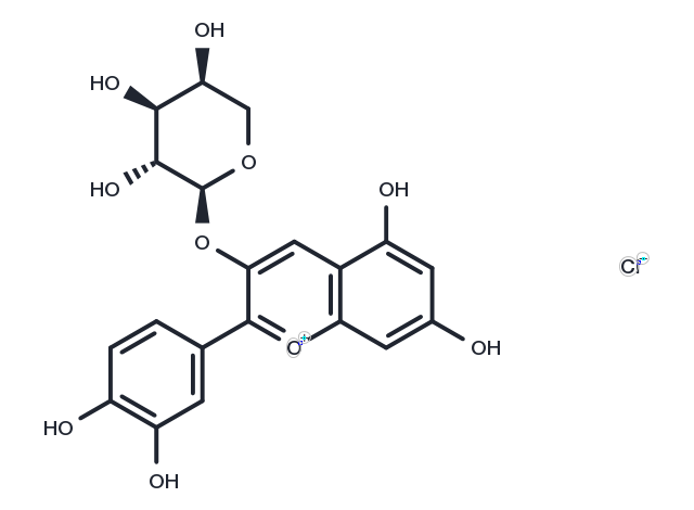 TargetMol Chemical Structure Cyanidin-3-O-arabinoside chloride