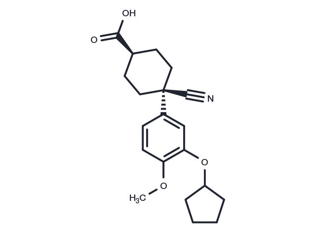 TargetMol Chemical Structure Cilomilast