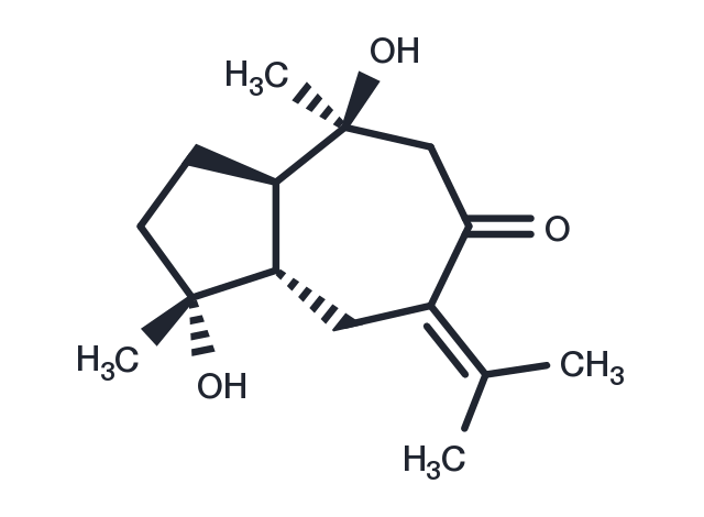 TargetMol Chemical Structure Zedoarondiol