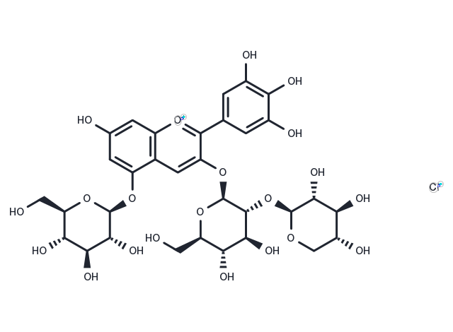 TargetMol Chemical Structure Delphinidin 3-sambubioside-5-glucoside chloride