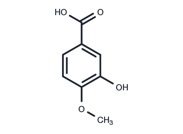 TargetMol Chemical Structure Isovanillic acid