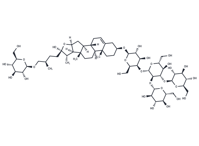 Polyfuroside Chemical Structure