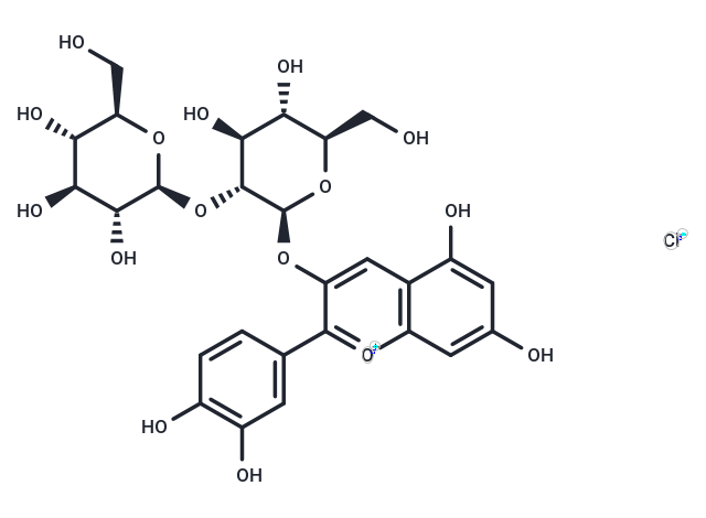 Cyanidin 3-sophoroside chloride Chemical Structure