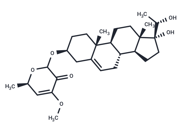 Periplocogenin Chemical Structure