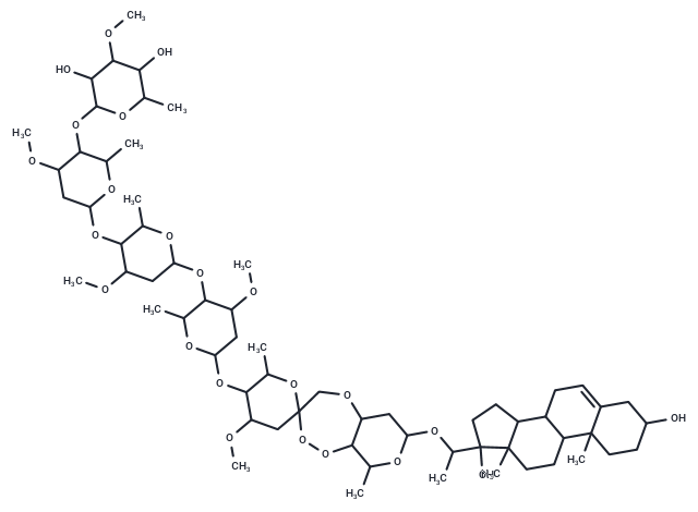 Periplocoside F Chemical Structure