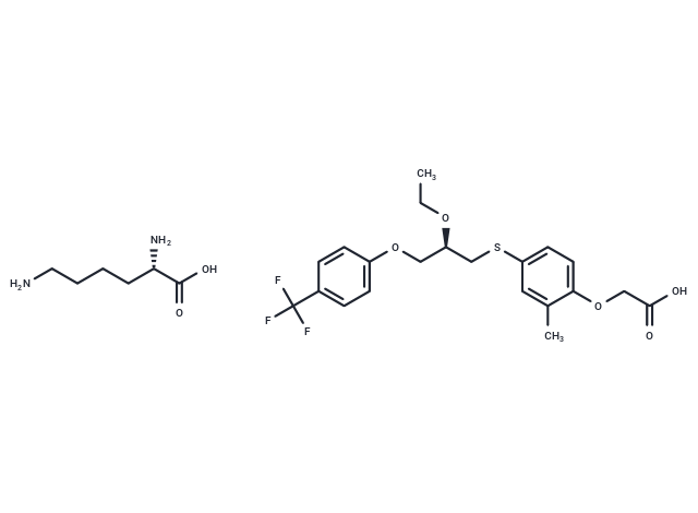 MBX-8025 lysine anhydrous Chemical Structure