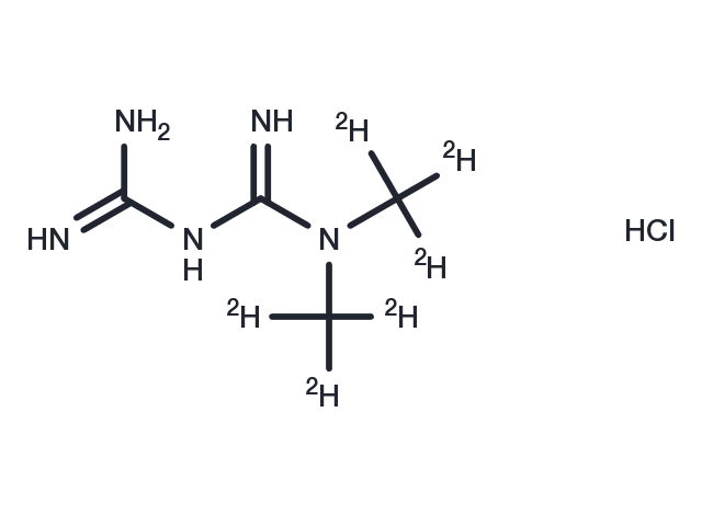 TargetMol Chemical Structure Metformin-d6 hydrochloride