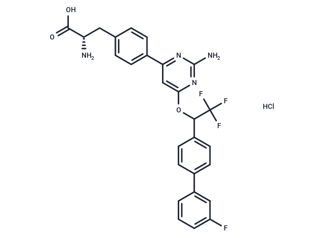 LP-533401 hydrochloride Chemical Structure