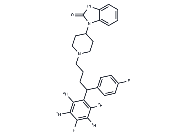 Pimozide-d4 Chemical Structure