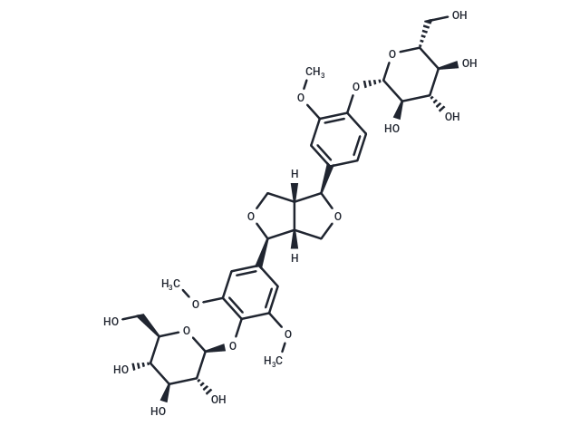 (+)-Medioresinol Di-O-β-D-glucopyranoside Chemical Structure