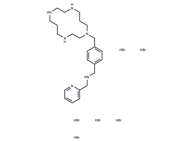 TargetMol Chemical Structure AMD 3465 hexahydrobromide