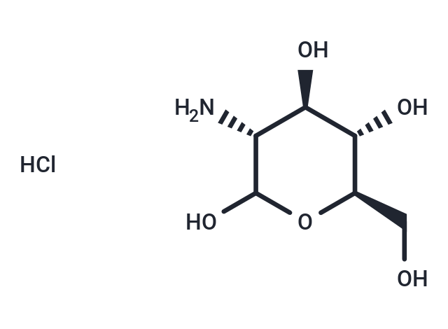 Glucosamine hydrochloride Chemical Structure