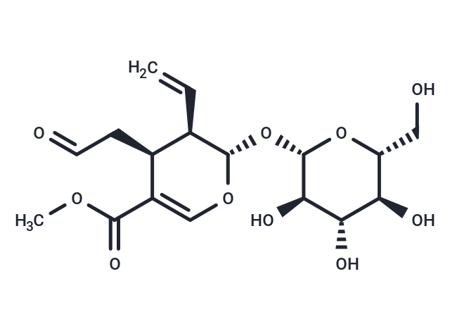 Secologanin Chemical Structure