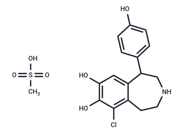 Fenoldopam mesylate Chemical Structure