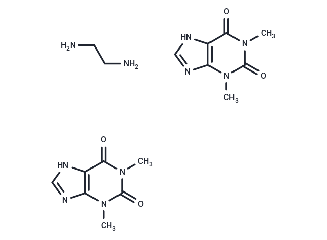 TargetMol Chemical Structure Aminophylline