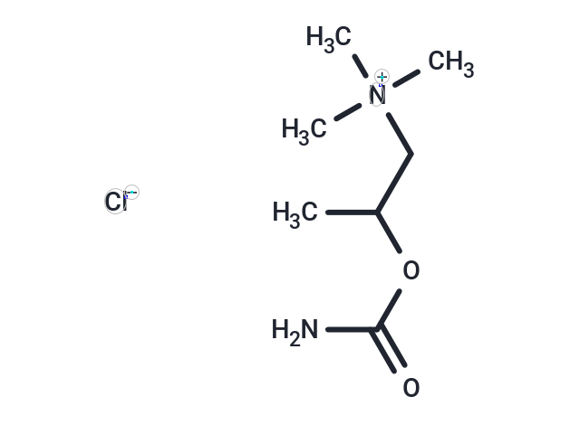TargetMol Chemical Structure Bethanechol chloride