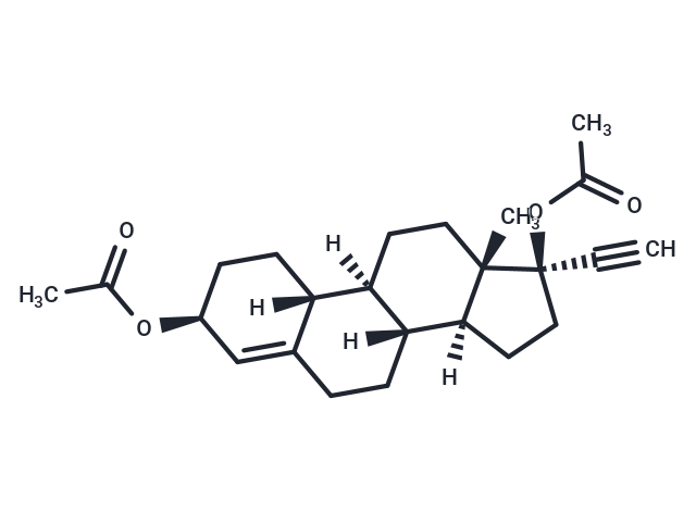 TargetMol Chemical Structure Ethynodiol diacetate