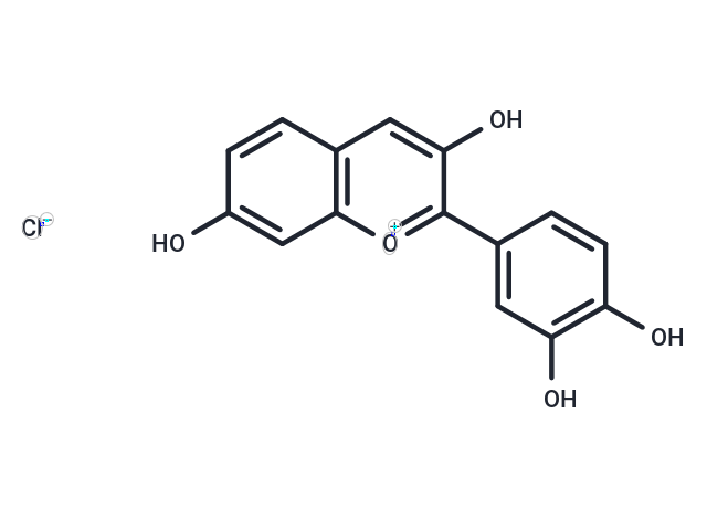 Fisetinidin chloride Chemical Structure