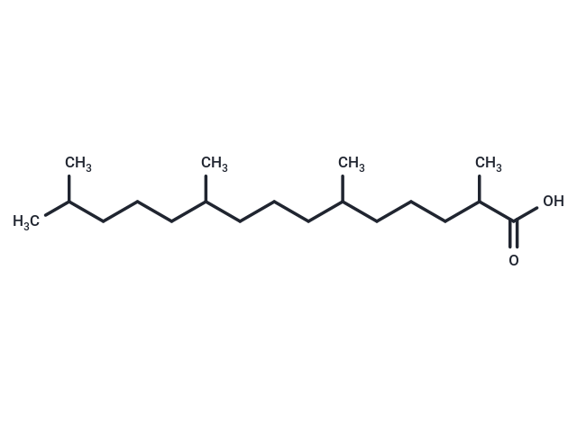 Pristanic acid Chemical Structure