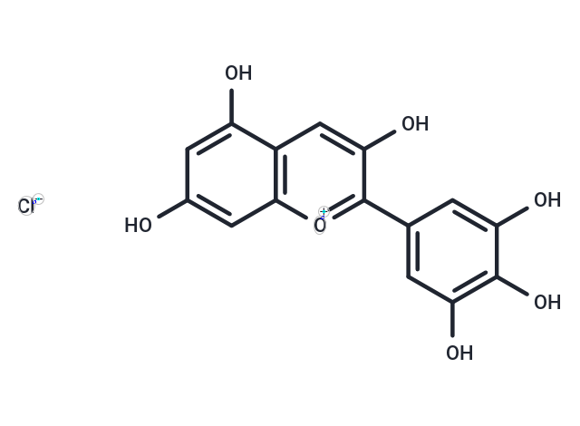 TargetMol Chemical Structure Delphinidin chloride