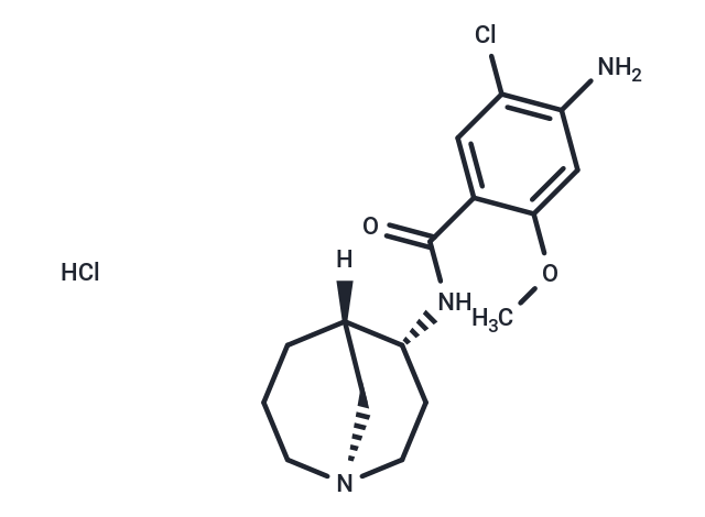 Renzapride hydrochloride Chemical Structure