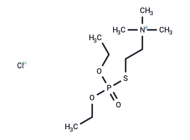 Echothiophate chloride Chemical Structure