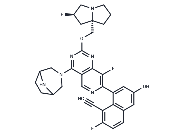 MRTX1133 Chemical Structure
