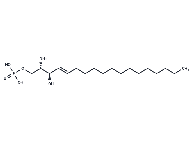 TargetMol Chemical Structure Sphingosine-1-phosphate