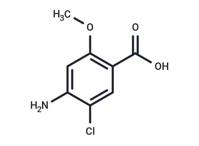 4-Amino-5-Chloro-2-Methoxybenzoic Acid Chemical Structure