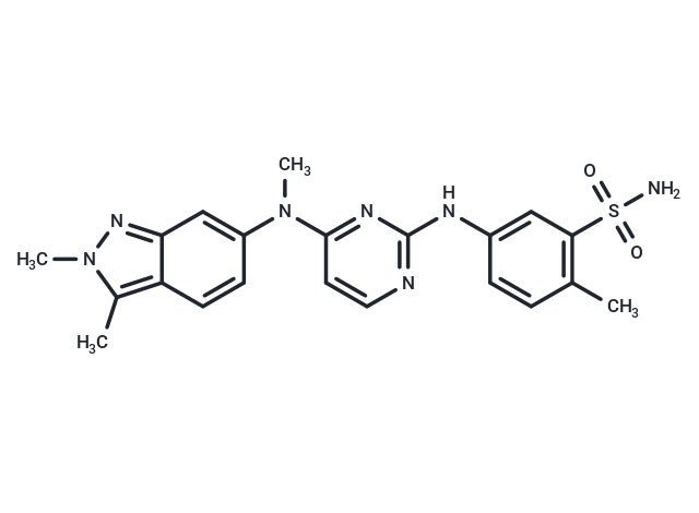 TargetMol Chemical Structure Pazopanib