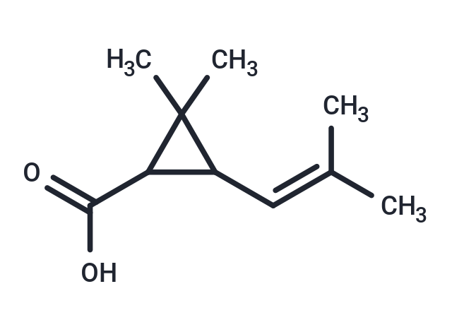 Chrysanthemic acid Chemical Structure