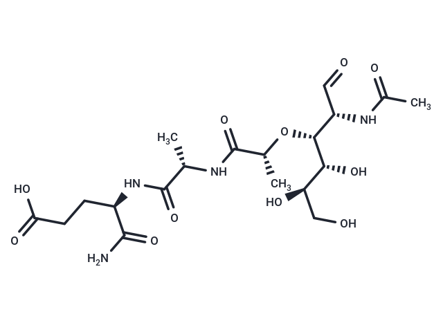 Muramyl dipeptide Chemical Structure