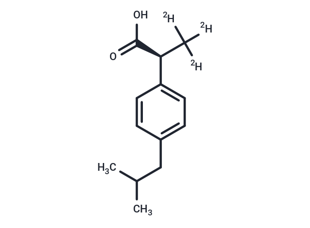 TargetMol Chemical Structure (S)-(+)-Ibuprofen D3