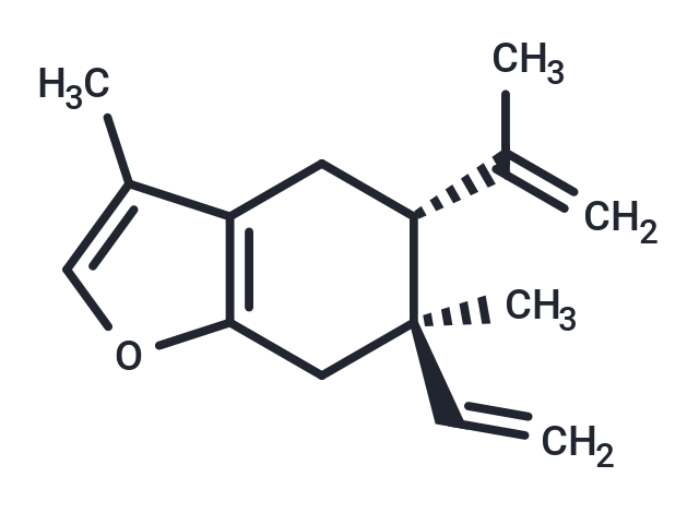 TargetMol Chemical Structure Curzerene