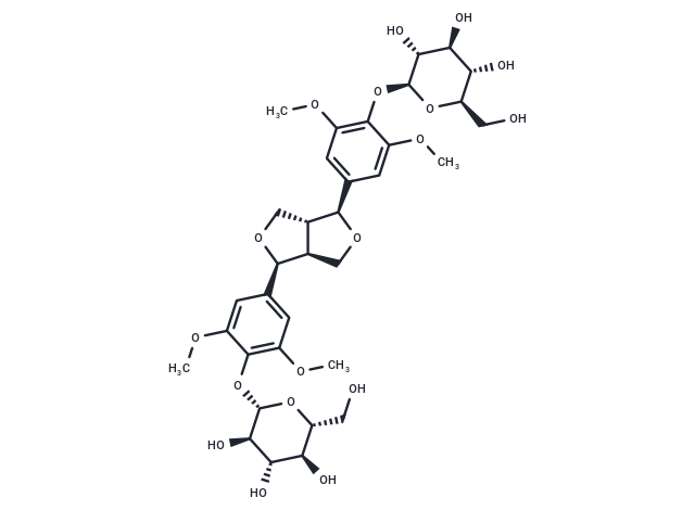 TargetMol Chemical Structure Liriodendrin