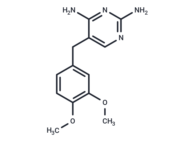 TargetMol Chemical Structure Diaveridine