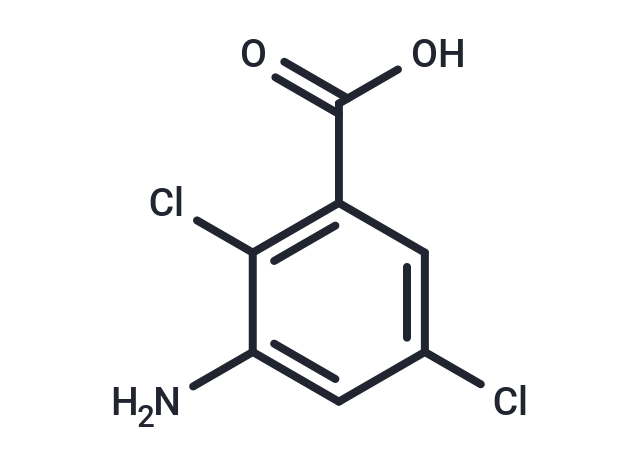 Chloramben Chemical Structure