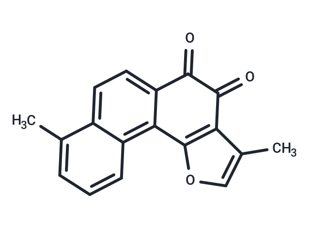 Isotanshinone II Chemical Structure