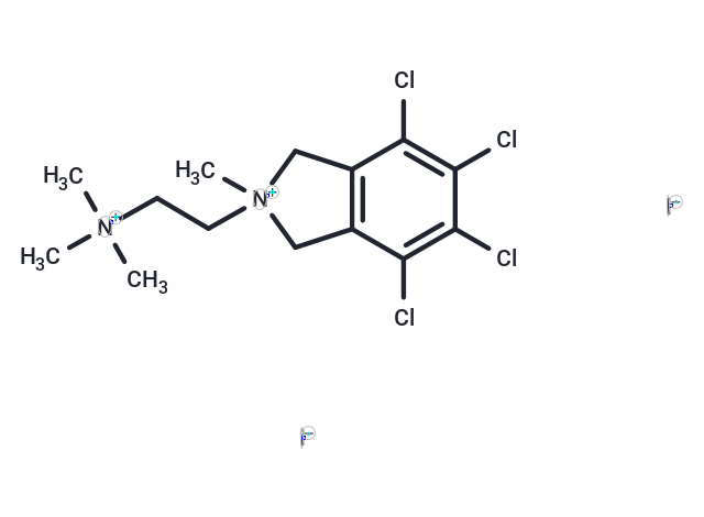 Chlorisondamine diiodide Chemical Structure