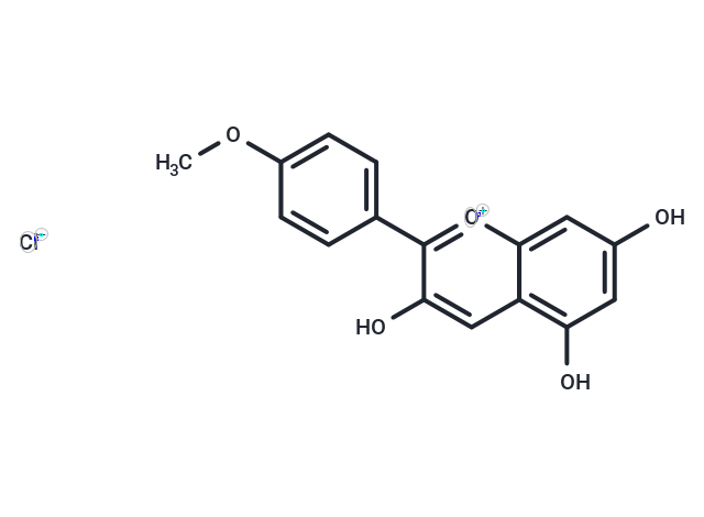 Kaempferidinidin chloride Chemical Structure