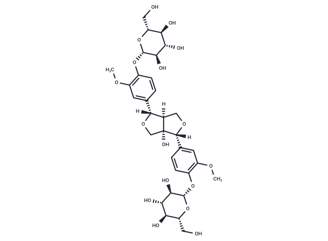8-Hydroxypinoresinol diglucoside Chemical Structure