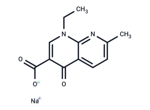TargetMol Chemical Structure Nalidixic acid sodium salt