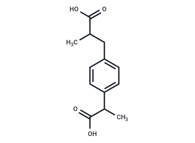 Ibuprofen Carboxylic Acid | Inhibitor | TargetMol