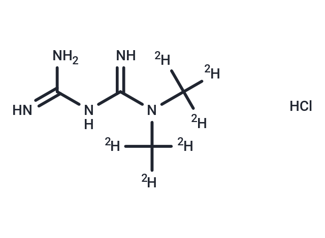 TargetMol Chemical Structure Metformin-d6 hydrochloride